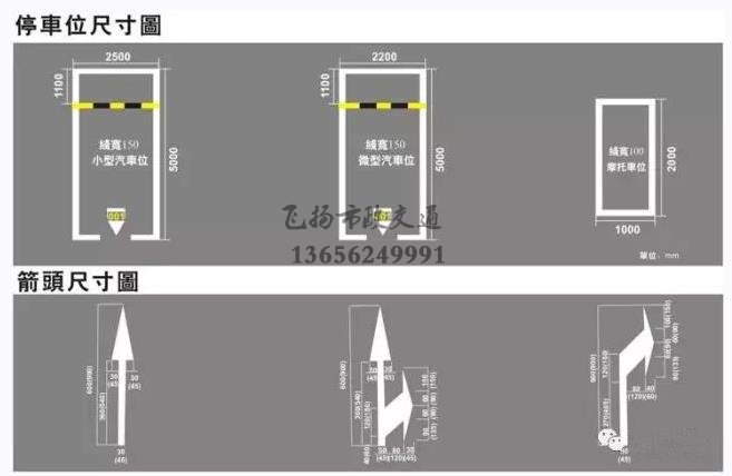 西安停車場劃線多少錢，停車場車位劃線標(biāo)準(zhǔn)尺寸是多少？