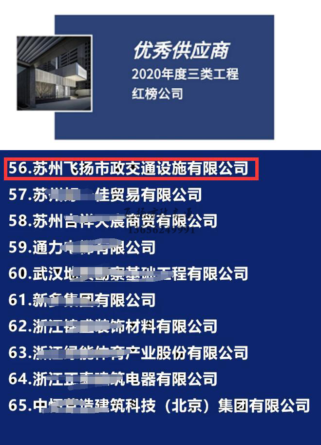 飛揚(yáng)市政道路劃線公司被旭輝集團(tuán)評(píng)為2020年優(yōu)秀合作供應(yīng)商。